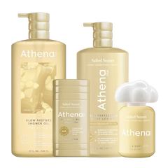 Full Body Fragrance Routine V7